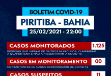 BOLETIM INFORMATIVO COVID-19 (25/02/2021)
