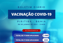 BOLETIM DE VACINAÇÃO COVID-19 (08/06/2021)