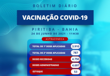 BOLETIM DE VACINAÇÃO COVID-19 (24/06/2021)