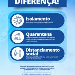 comparação