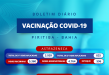 BOLETIM DE VACINAÇÃO COVID-19 (06/07/2021)