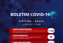 BOLETIM INFORMATIVO COVID-19 (02/08/2021)