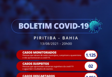 BOLETIM INFORMATIVO COVID-19 (13/08/2021)
