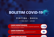 BOLETIM INFORMATIVO COVID-19 (17/08/2021)