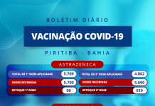 BOLETIM DE VACINAÇÃO COVID-19 (25/10/2021)